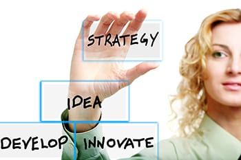 Strategy & Innovation