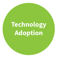 Technology-Adoption-Green-Bubble