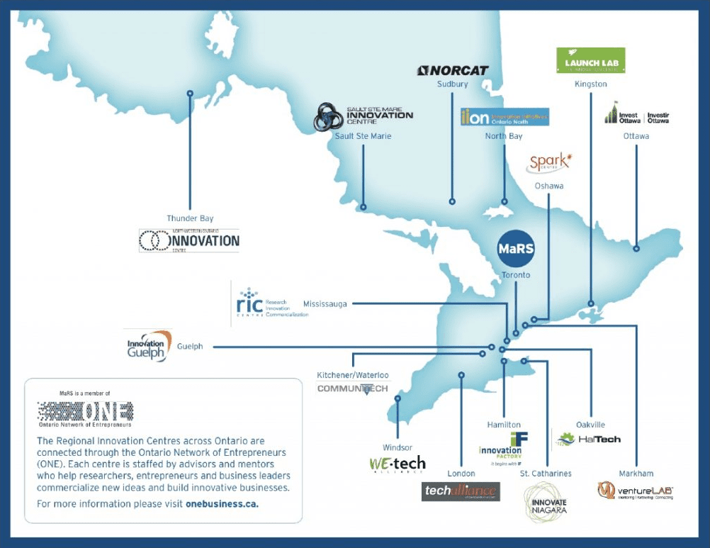 Regional Innovation Centres Ontario