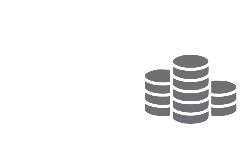 Mentor Works Average Grant and Loan Funding
