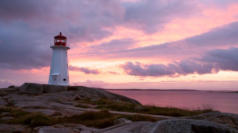 Nova Scotia (NS) Budget 2023 Highlights: New Business Funding Programs